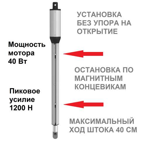 ФУРНИТЕХ PKM C-05 автоматика для распашных ворот 2